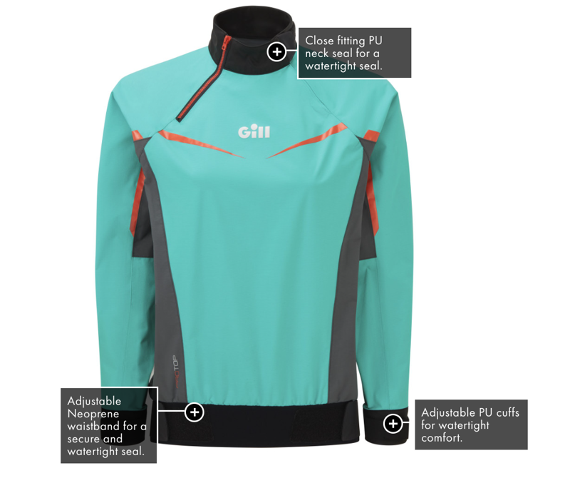 Gill Pro-Top Womens Turquiose-3